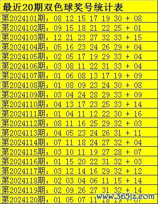 开云体育本期看好红球三区比开出1：3：2-欢迎访问开云官网登录入口kaiyun官网